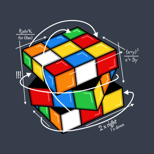Tričko Rubikova kocka s návodom